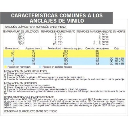 Anclaje Químico Vinilo 300 ml.