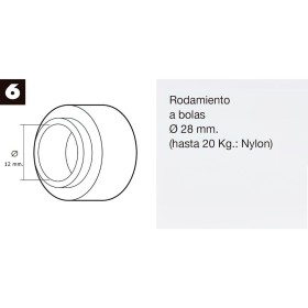 Rodamiento Persiana Diámetro 12-28mm (Nylon)