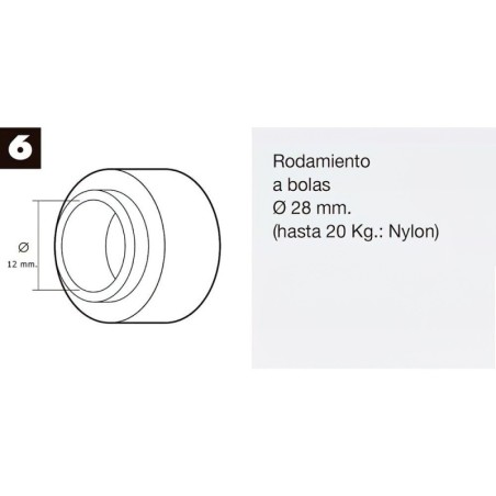 Rodamiento Persiana Diámetro 12-28mm (Nylon)