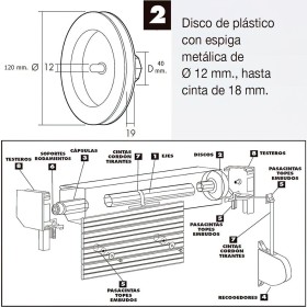 Disco Persiana Plástico Espiga Metal 120x40 mm. Cinta 18 mm.