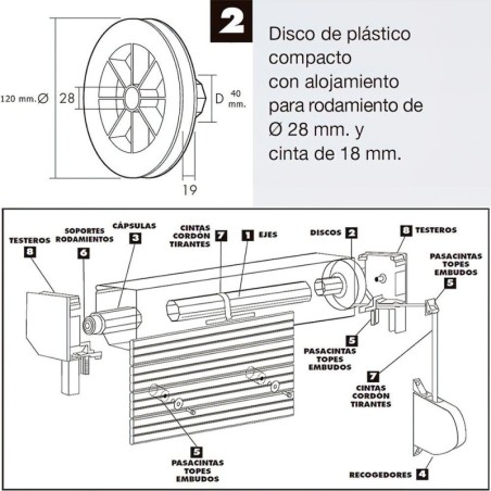 Disco Persiana Plástico Compacto para Rodamiento 120x40 mm. Cinta 18 mm.