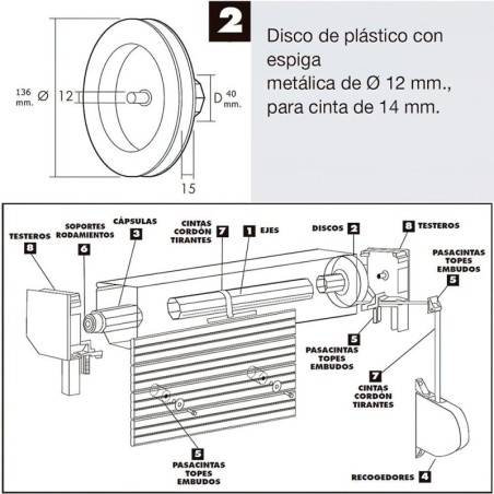 Disco Persiana Plástico Espiga Metálica 136x40 mm. Cinta 14 mm.
