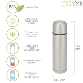 Termo Líquidos, Capacidad 500 ML. Libre BPA, Acero Inoxidable, Antigoteo