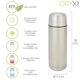 Termo Líquidos, Capacidad De 750 ML. Libre BPA, Acero Inoxidable, Antigoteo