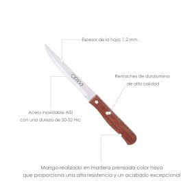 Cuchillo Montana Multiusos Hoja Lisa Acero Inoxidable 11 cm. Mango Madera (Blíster 3 piezas)