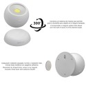 Linterna LED Armario Esfera A Pilas (3 AAA) 120 Lúmenes Ajustable 300º Con Imán y Adhesivo.