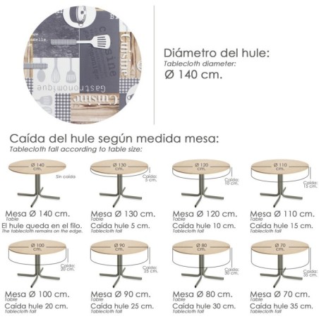 Mantel Hule Redondo Cuisin Impermeable Anti manchas PVC Diámetro 140 cm. Uso Interior y Exterior