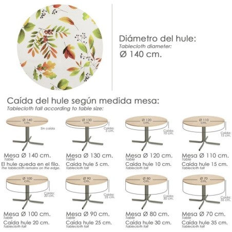 Mantel Hule Redondo Hojas Otoño Impermeable Anti manchas PVC Diámetro 140 cm. Uso Interior y Exterior