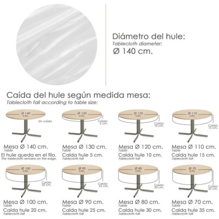 Mantel Hule Redondo Transparente Impermeable Anti manchas PVC Diámetro 140 cm. Uso Interior y Exterior