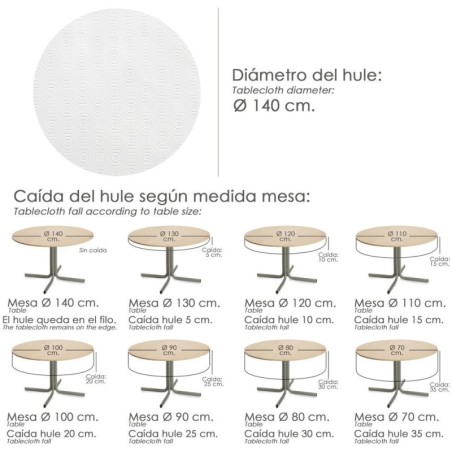 Mantel Hule Muletón Redondo Blanco Impermeable Anti manchas PVC Diámetro 140 cm. Uso Interior y Exterior