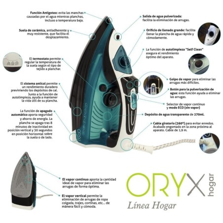 Plancha De Vapor Profesional 2.400 Watt. Vapor Constante y Golpe de Vapor, Suela Cerámica, Vapor Vertical, Sistema Anti cal,