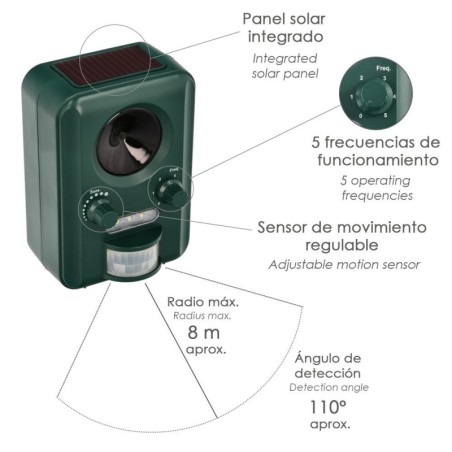 Ahuyentador Ultrasonidos Animales funcionamiento Solar / USB. Ahuyenta Roedores, Ratones, Gatos, Perros, Aves, Pájaros, etc..