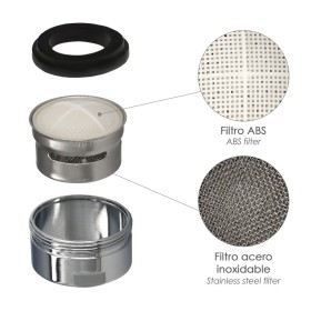 Atomizador Grifos / Monomando M28 (2 piezas) Filtro Aireador Grifo, Economizador de Agua, Difusor Grifo, Aireador Economizador