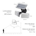 Aplique Solar Led Doble Con Sensor de Movimiento / Crepuscular 450 Lúmenes. protección IP65