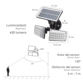 Aplique Solar Led Doble Con Sensor de Movimiento / Crepuscular 450 Lúmenes. protección IP65