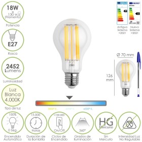 Bombilla Led Filamento Estándar Rosca E27. 18 Watt. Equivale A 130 Watt. 2462 Lúmenes. Luz Neutra 4000º K.