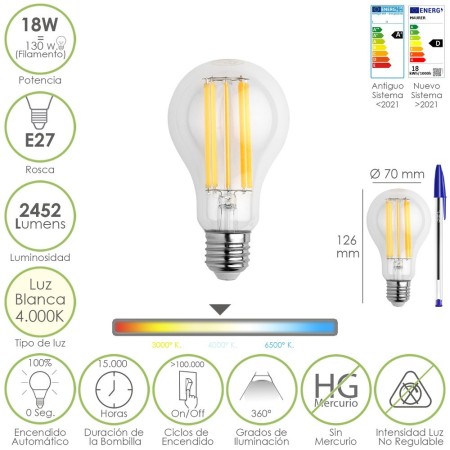 Bombilla Led Filamento Estándar Rosca E27. 18 Watt. Equivale A 130 Watt. 2462 Lúmenes. Luz Neutra 4000º K.
