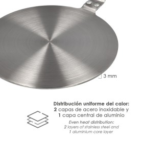 Adaptador Para Inducción / Vitrocerámica Diámetro 19.5 cm. 3 Capas Acero Inoxidable / Aluminio