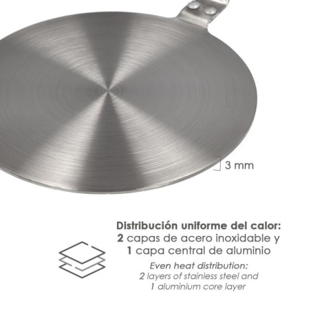 Adaptador Para Inducción / Vitrocerámica Diámetro 21.5 cm. 3 Capas Acero Inoxidable / Aluminio