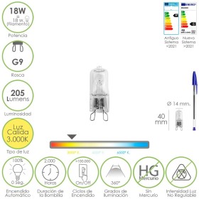Bombilla Halógena G-9. 18 W. 205 lúmenes. Luz cálida (3.000º K)