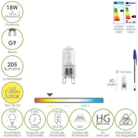 Bombilla Halógena G-9. 18 W. 205 lúmenes. Luz cálida (3.000º K)
