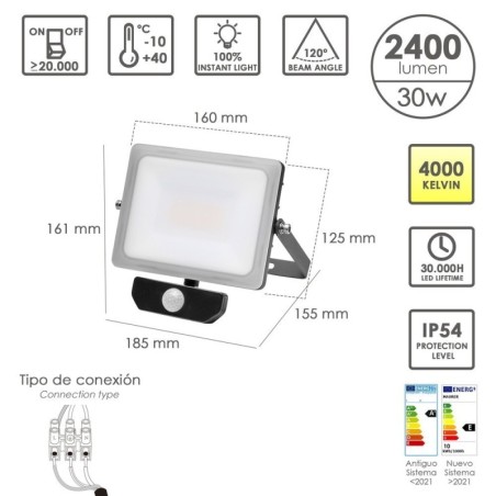 Foco Led Plano 30 Watt. Luz Blanca 4000º K IP 65 2400 Lúmenes Con Sensor de Presencia