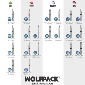 Puntas Largas Destornillador Torx T10 (2 Piezas). Acero S2 al Cromo Vanadio. Puntas Hexagonales, Destorpuntas,