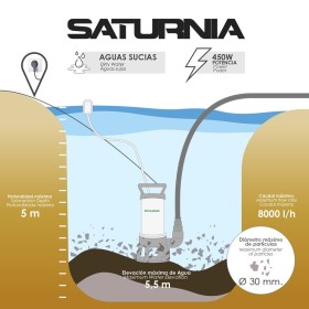 Bomba Aguas Sucias Sumergible 450 W. 8.000 lts/hora, Profundidad 5 Mts, Elevación 5,5 mts. Partículas Max. Diámetro 30 mm.