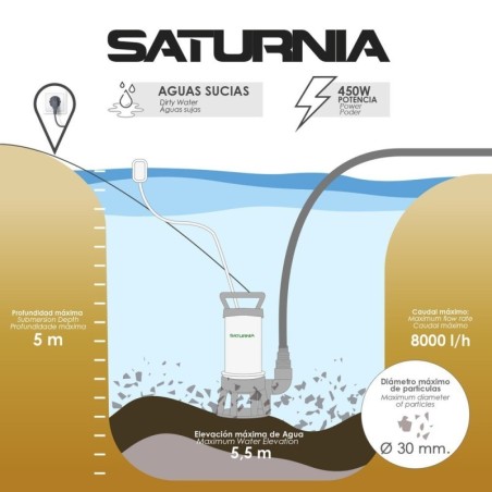 Bomba Aguas Sucias Sumergible 450 W. 8.000 lts/hora, Profundidad 5 Mts, Elevación 5,5 mts. Partículas Max. Diámetro 30 mm.