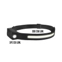 Linterna Led Frontal Cabeza Ajustable 350 Lúmenes 4 Modos, Cinta Ajustable, Batería Recargable Con Sensor Movimiento