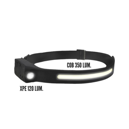 Linterna Led Frontal Cabeza Ajustable 350 Lúmenes 4 Modos, Cinta Ajustable, Batería Recargable Con Sensor Movimiento