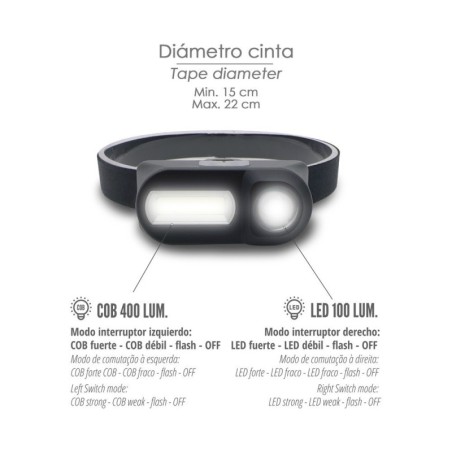 Linterna Led Frontal Cabeza Ajustable 350 Lúmenes 4 Modos, Cinta Ajustable, 3 modos de luz. Fuerte, media y flash. 1200Mah