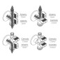 Llave De Escuadra Doble Salida 3/4" y 3/8". Entrada De 1/2". Llave De Paso Doble, Llave Angular Doble, Toma Lavadora Doble. Llave De Escuadra Doble Salida 3/4" y 3/8". Entrada De 1/2". Llave De Paso Doble, Llave Angular Doble, Toma Lavadora Doble.