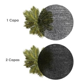 Malla Sombreo Negro 1,0 Metro Rollo 50 Metros, Reduce Radiación, protección Jardín y Terraza, Regula Temperatura, Color Negro