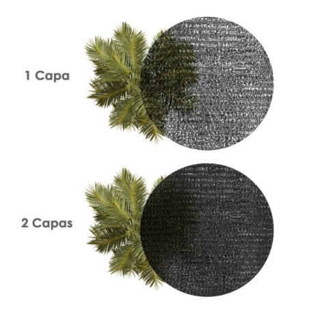 Malla Sombreo Negro 1,0 Metro Rollo 50 Metros, Reduce Radiación, protección Jardín y Terraza, Regula Temperatura, Color Negro