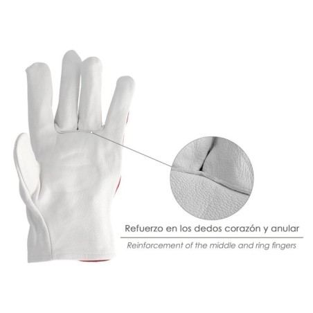 Guantes Piel / Lona Con Colgador 9" Guantes De Trabajo, Guantes De protección (Par)