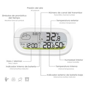 Estación Meteorológica Para Exteriores / Interiores. Humedad, Temperatura, Previsión Meteorológica y Presión Atmosférica.