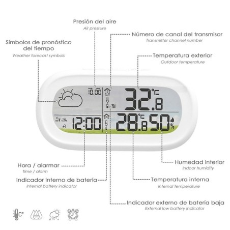 Estación Meteorológica Para Exteriores / Interiores. Humedad, Temperatura, Previsión Meteorológica y Presión Atmosférica.