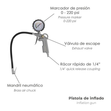 Kit Accesorios Para Compresor 3 Piezas Con Enganche Rápido, Juego de Herramientas Neumáticas Para Compresor.