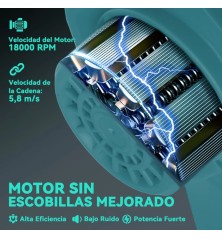 Mini Motosierra Outsunny 580W Brushless | 2 Baterías y Palo Telescópico
