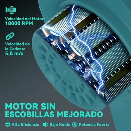 Mini Motosierra Outsunny 580W Brushless | 2 Baterías y Palo Telescópico